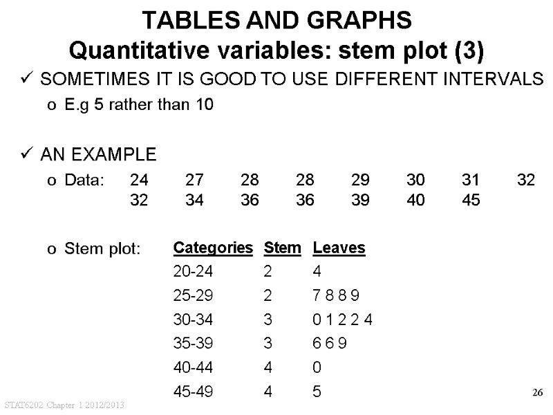 STAT6202 Chapter 1 2012/2013 26 TABLES AND GRAPHS Quantitative variables: stem plot (3) SOMETIMES